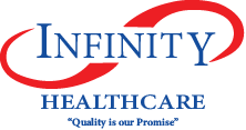 Infinity HealthCare (PVT) LTD